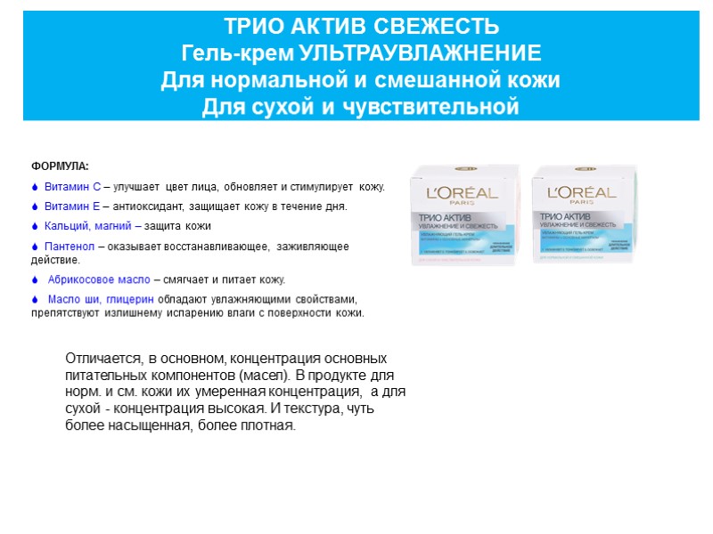 ТРИО АКТИВ СВЕЖЕСТЬ Гель-крем УЛЬТРАУВЛАЖНЕНИЕ Для нормальной и смешанной кожи Для сухой и чувствительной